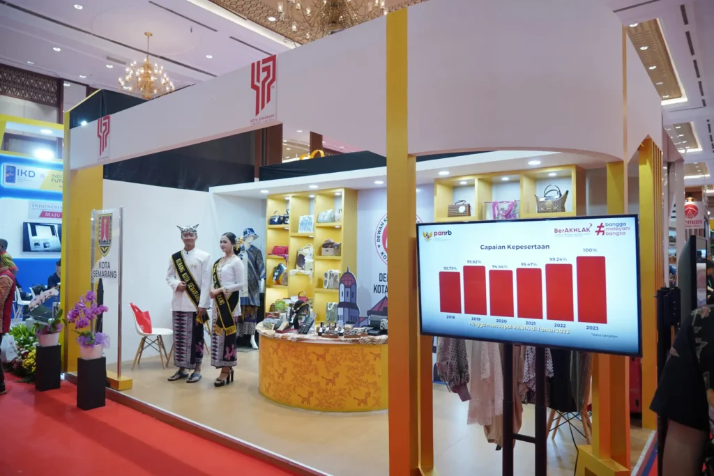 Sewa TV Untuk Pameran